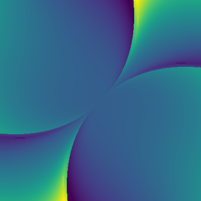 optimized Euler spiral arm length map