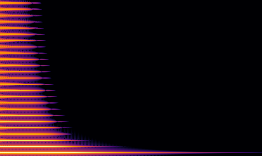 spectrogram of erf