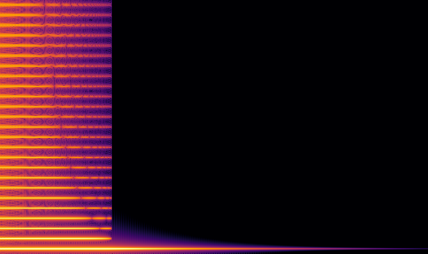 spectrogram of hard_clip