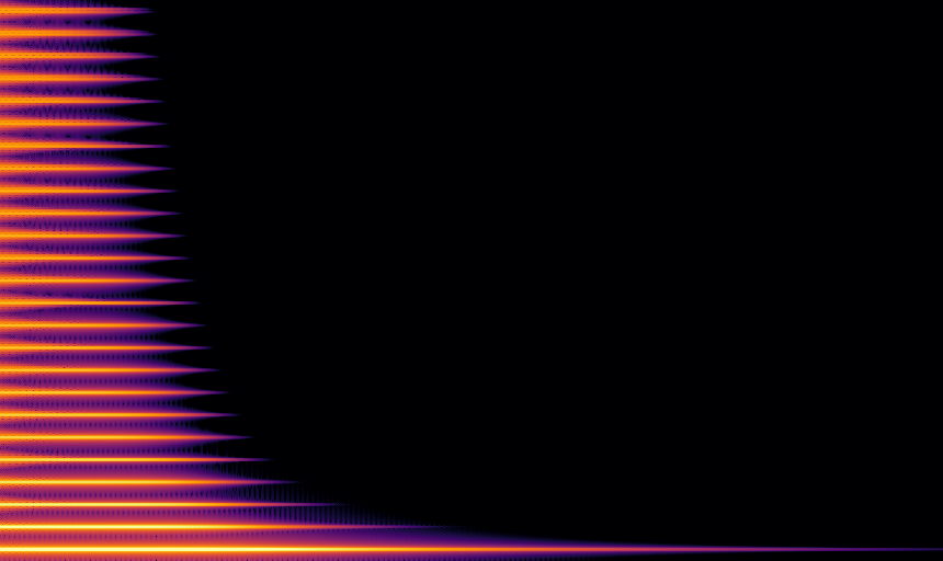 spectrogram of tanh
